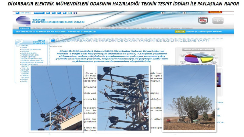 ‘Yangının elektrik kaynaklı olmadığı belge ve görüntülerle sabit’