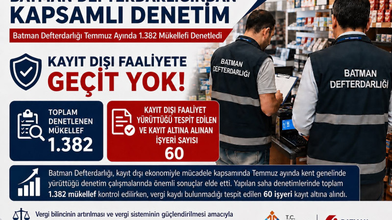 DEFTERDARLIKTAN KAPSAMLI DENETİM
