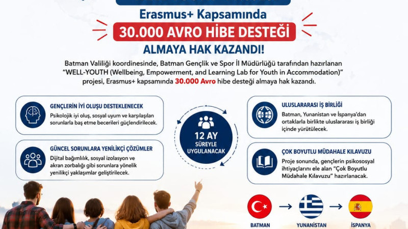 BATMANLI GENÇLERE AVRUPA'DAN 30 BİN AVROLUK DESTEK
