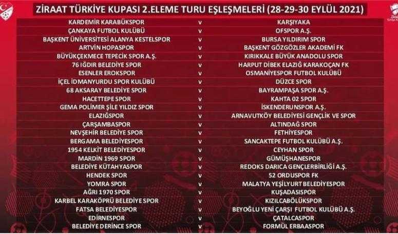 Ziraat Türkiye Kupasında 2. tur kuraları belli oldu